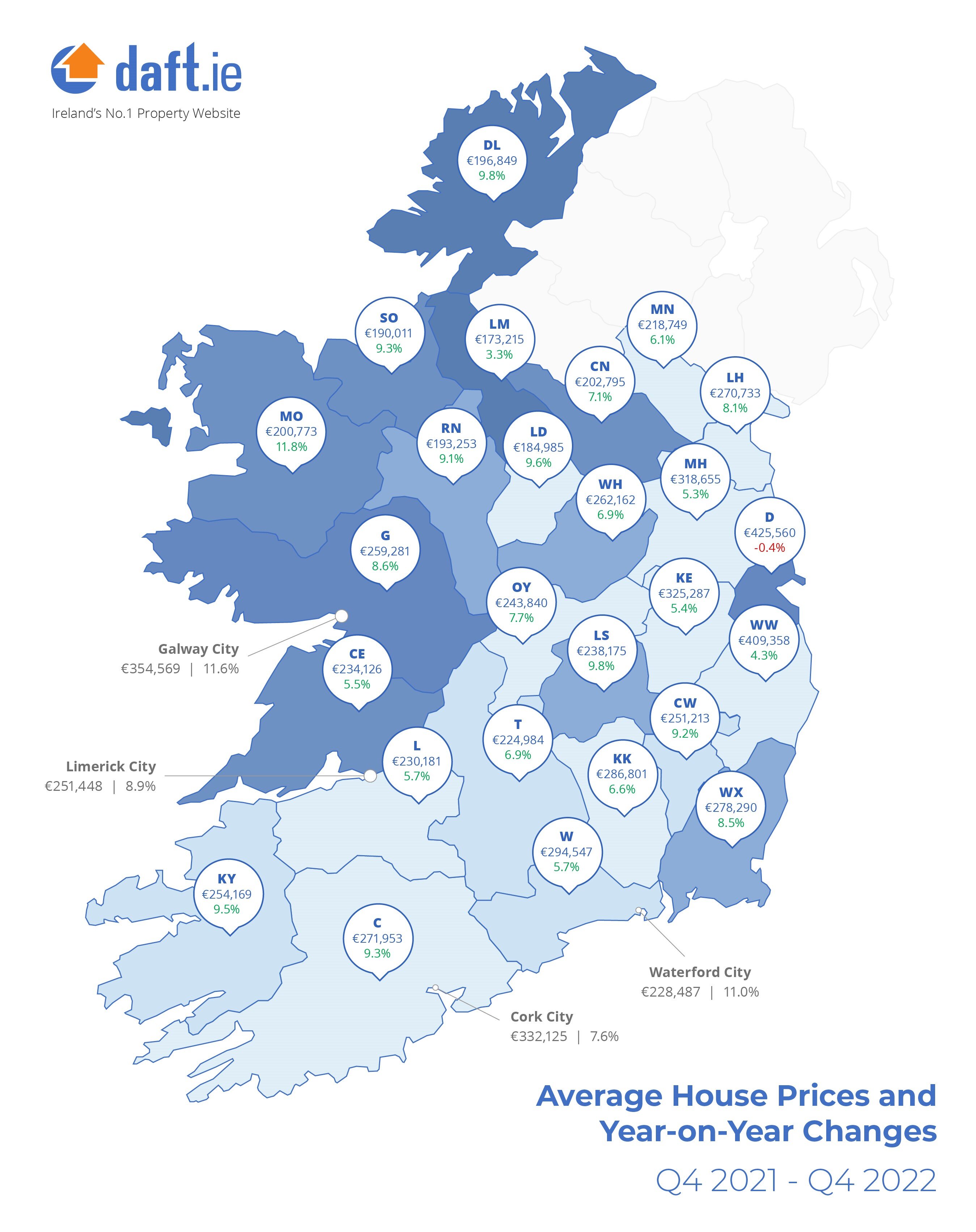 https://www.worldpropertyjournal.com/news-assets-2/Map%20-%20Daft.ie%20Q4%202022%20House%20Price%20Report.jpg